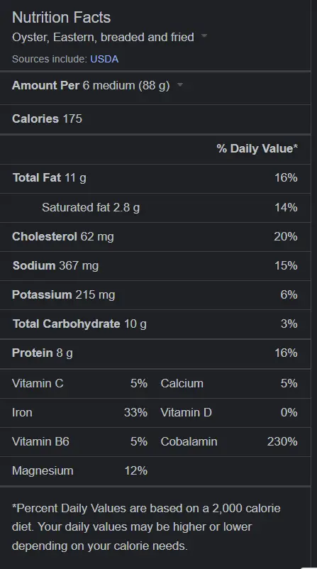 oyster nutritional facts - are raw oysters good for you